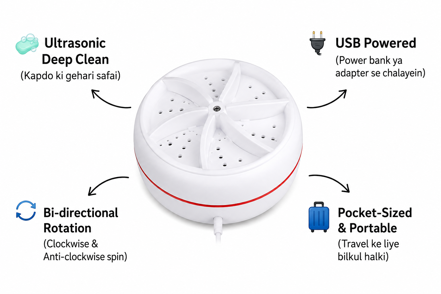 Portable Mini Ultrasonic Washing Machine – USB Powered Washer for Socks, Baby Clothes & Travel Laundry